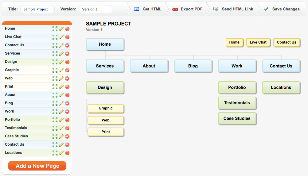 sitemap SlickPlan, web based sitemap and flowchart generator 