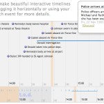  Timeline, Web Widget for Visualizing Temporal Data
