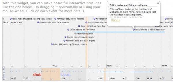 timeline 600x286  Timeline, Web Widget for Visualizing Temporal Data