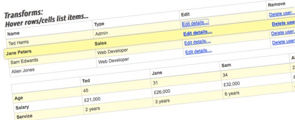 CSS3 examples 600x244 CSS Wizardry   CSS3 Examples