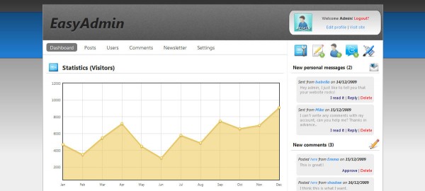 easyadmin 600x270 25 Premium Admin Template on Themeforest