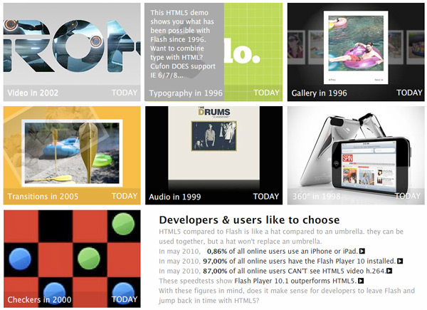 HTML5 vs Flash HTML5 VS FLASH Showcase