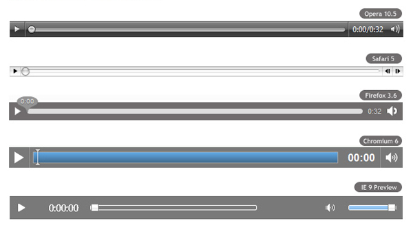 HTML5 player How to Building a custom HTML5 video player with CSS3 and jQuery