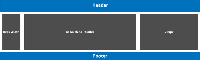 HTML5 10 22 Excellent HTML5 Tutorials