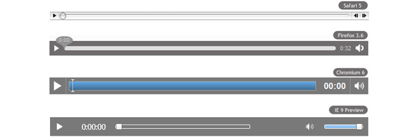HTML5 15 22 Excellent HTML5 Tutorials