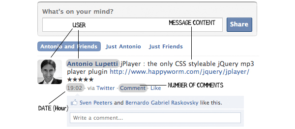 facebook wall Tutorials and Resources for Creating Facebook Style Interface