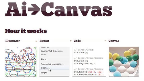 ai to html5 Illustrator Plugin For Converting AI Files To HTML5 Canvas