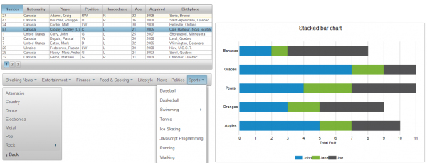 wijmo Wijmo   Complete Kit Of jQuery UI Widgets