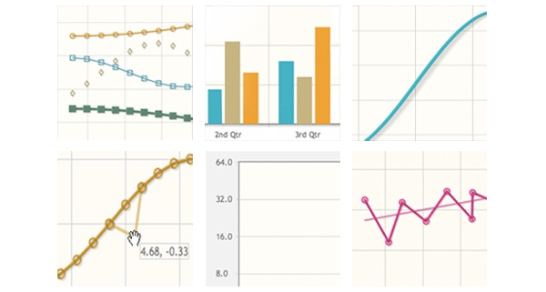 jqplot 25+ Powerful Javascript Chart Libraries 