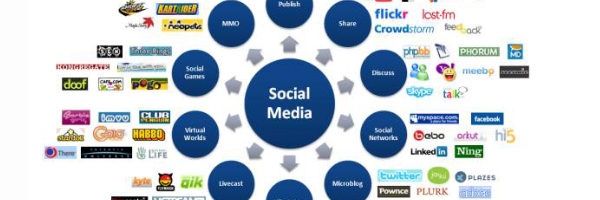 socialmedia Selling Chocolate Flavored Sausage – How to Market a Startup Product