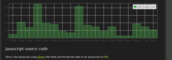 jquery flot 22 Time Saving jQuery Development Plugins