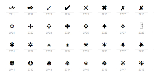 unicode Unicodinator   Visually Navigating Through Unicode