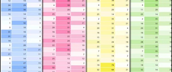 118 600x250 Create a Flexible jQuery Data Heat Map