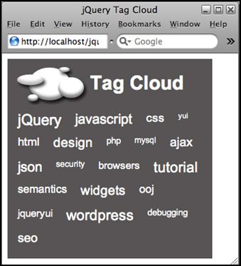 Tag Cloud Create a jQuery Tag Cloud