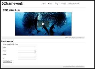 52 Framework 40 Free HTML5 and CSS Templates