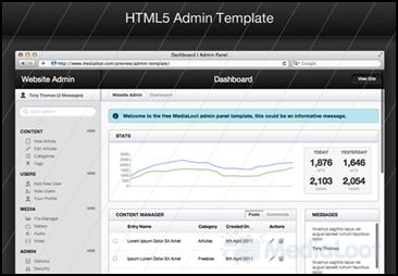 HTML5 Admin Template 40 Free HTML5 and CSS Templates
