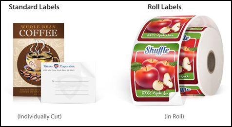 Labels Effective Product Labeling 101 [Sponsored Post]